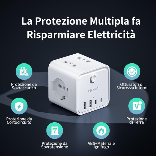 Ciabatta Compatta Multi‑Presa con USB e Cavo di 2 Metri