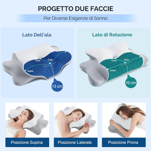 Cuscino Ergonomico per il Collo per un Sonno Riposante