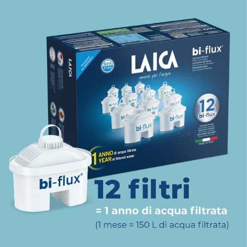 Set di Cartucce Filtranti per Acqua – Fornitura da 12 Mesi