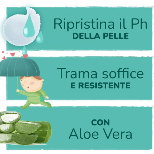 Salviettine Delicate per Bambini – Confezione da 12 (70 Salviette ciascuna)
