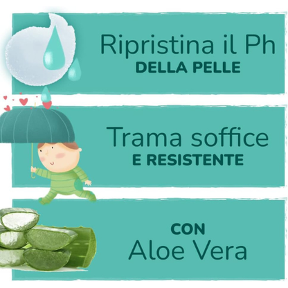 Salviettine Delicate per Bambini – Confezione da 12 (70 Salviette ciascuna)