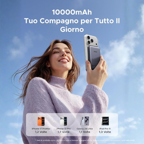 Power Bank Magnetico Wireless – Batteria Portatile 10000mAh a Ricarica Rapida