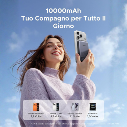 Power Bank Magnetico Wireless – Batteria Portatile 10000mAh a Ricarica Rapida