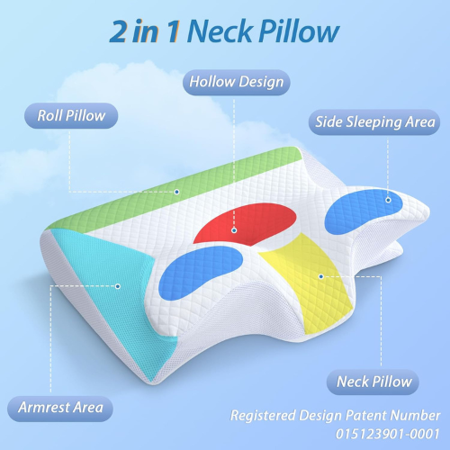 Cuscino Ergonomico in Memory Foam per il Supporto di Collo e Colonna