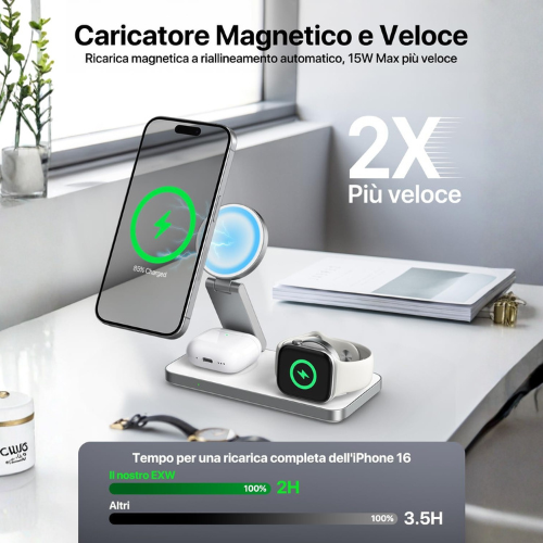 Stazione di Ricarica Wireless Magnetica 3‑in‑1 per Dispositivi Apple