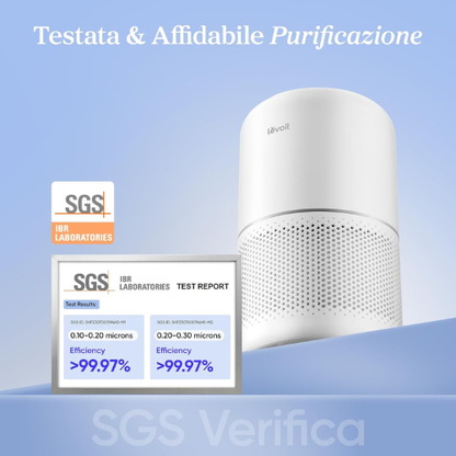 Purificatore d’Aria Compatto per un’Aria più Pulita e Sana