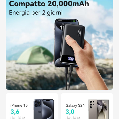 Power Bank Portatile ad Alta Velocità da 20000mAh