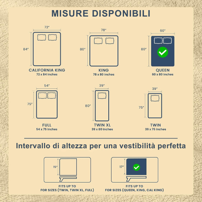 Protezione Impermeabile per Materasso – Queen Size