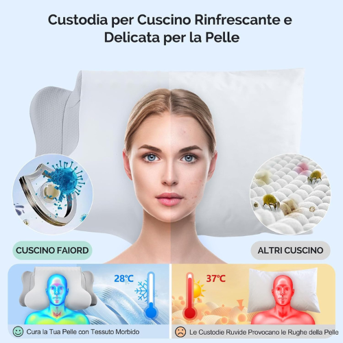 Cuscino Ergonomico per il Collo per un Sonno Riposante