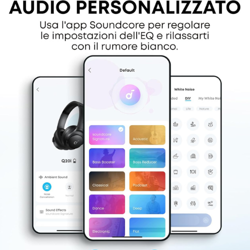 Cuffie Wireless con Cancellazione del Rumore per un’Ascolto Immersivo