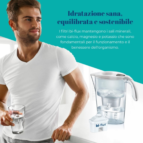 Set di Cartucce Filtranti per Acqua – Fornitura da 12 Mesi