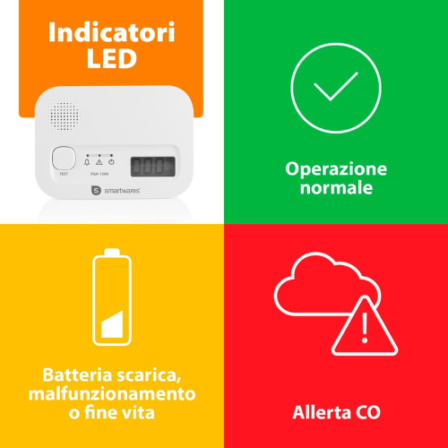 Rilevatore Avanzato di Monossido di Carbonio con Sensore da 10 Anni e Display LCD