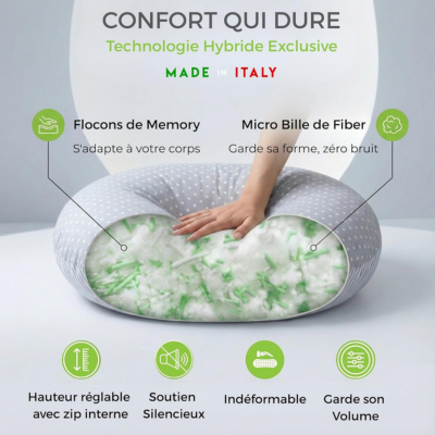 Cuscino di Supporto per Gravidanza e Allattamento Ultra‑Comfort
