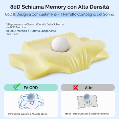 Cuscino Ergonomico per il Collo per un Sonno Riposante