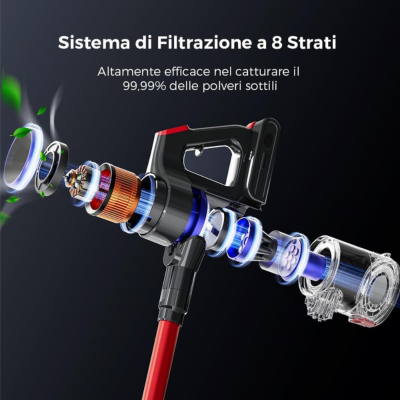 Aspirapolvere Senza Fili ad Alta Potenza – Forte Aspirazione & Lunga Autonomia