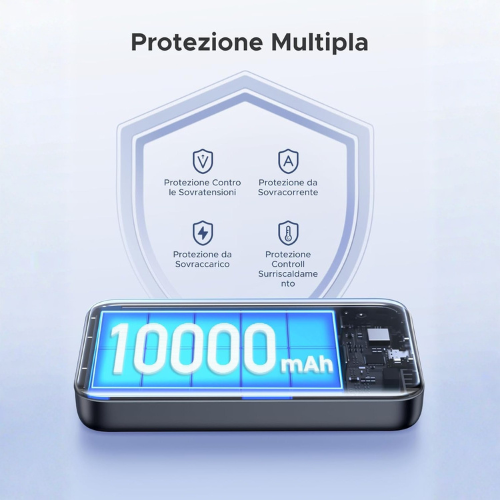 Power Bank Magnetico Wireless – Batteria Portatile 10000mAh a Ricarica Rapida