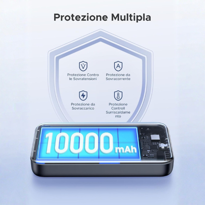 Power Bank Magnetico Wireless – Batteria Portatile 10000mAh a Ricarica Rapida
