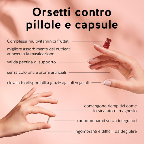 Caramelle alla Biotina per Capelli, Pelle e Unghie – Integratore Beauty Senza Zucchero