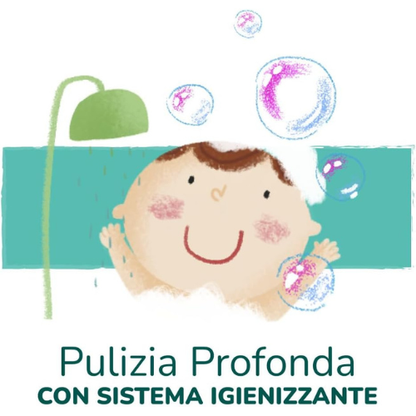 Salviettine Delicate per Bambini – Confezione da 12 (70 Salviette ciascuna)