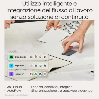 Registratore Vocale Digitale Intelligente con AI – Lunga Durata & Trascrizione Avanzata