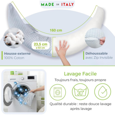 Cuscino di Supporto per Gravidanza e Allattamento Ultra‑Comfort