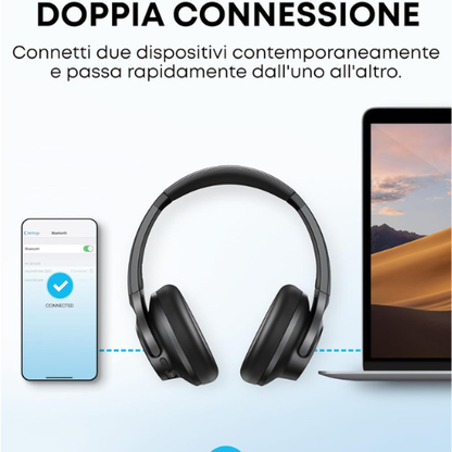Cuffie Wireless con Cancellazione del Rumore per un’Ascolto Immersivo