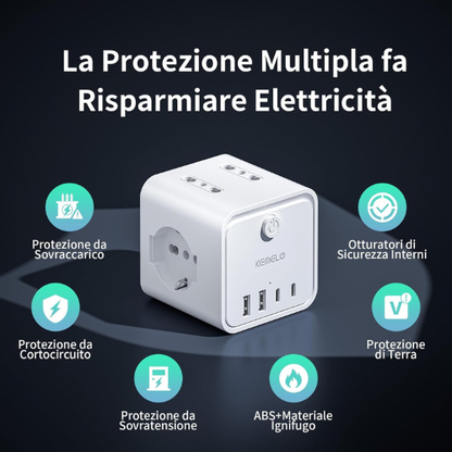 Ciabatta Compatta Multi‑Presa con USB e Cavo di 2 Metri