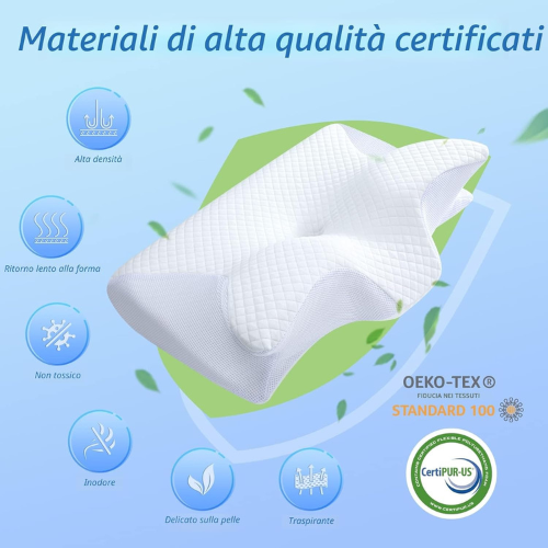 Cuscino Ergonomico in Memory Foam per il Supporto di Collo e Colonna