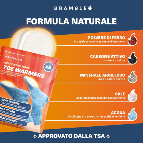 Scaldapiedi Ultra‑Sottili Attivati dall’Aria – Confezione da 40 Coppie