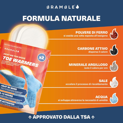 Scaldapiedi Ultra‑Sottili Attivati dall’Aria – Confezione da 40 Coppie