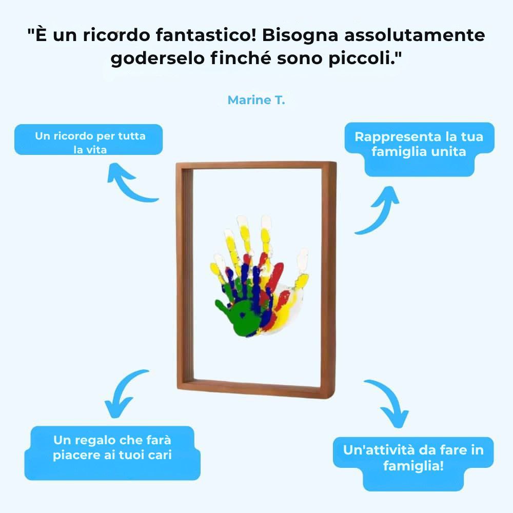 FamilyPrint™