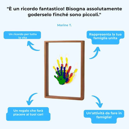 FamilyPrint™