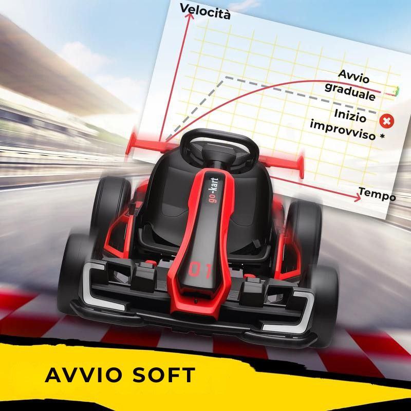 Joane™ - Go Kart elettrico