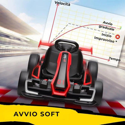 Joane™ - Go Kart elettrico