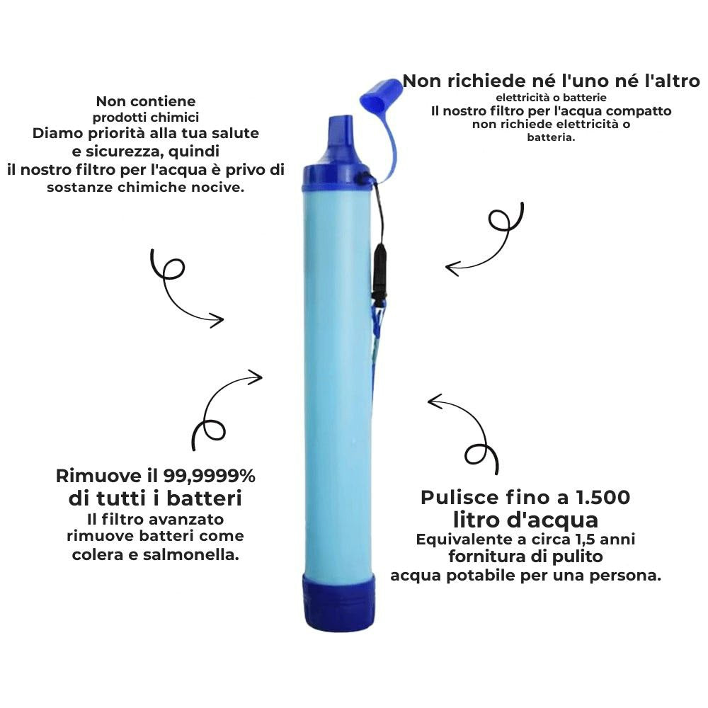 Filtro per l'acqua