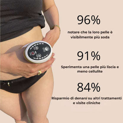 CelluTone