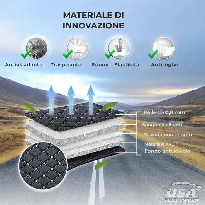 ShieldMats® Tappetini e rivestimenti resistenti e universali per auto, SUV e furgoni. (Kit completo anteriore e posteriore)