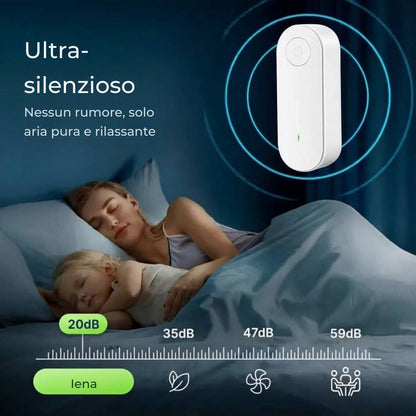 Purificatore ionico antiallergico